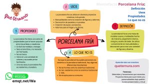 Porcelana Fría que es, usos, propiedades y que no es